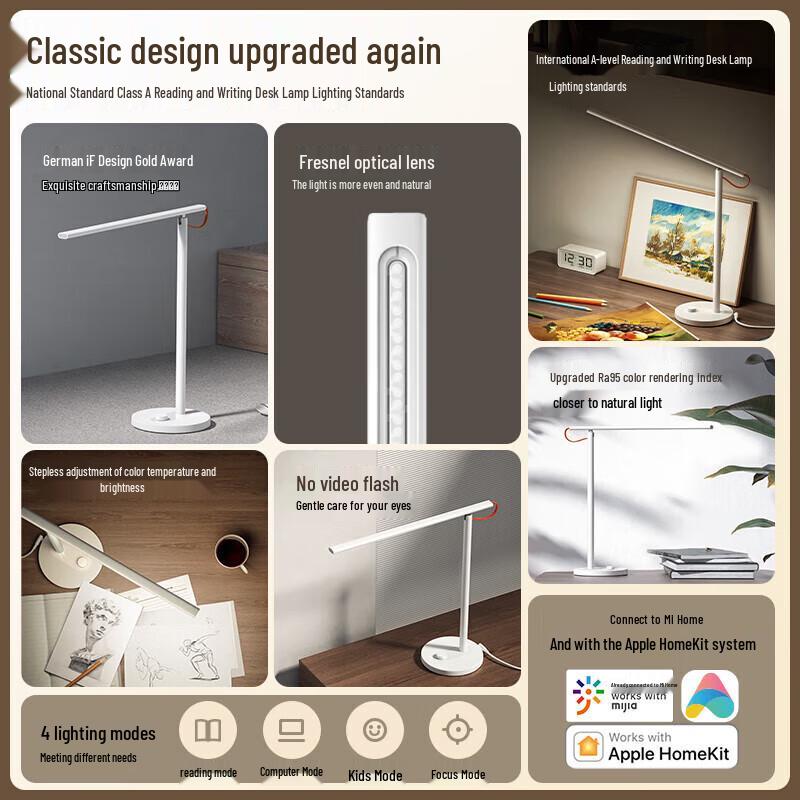 Xiaomi Mijia 1S Enhanced Smart Desk Lamp CN Plug (adapter Included)