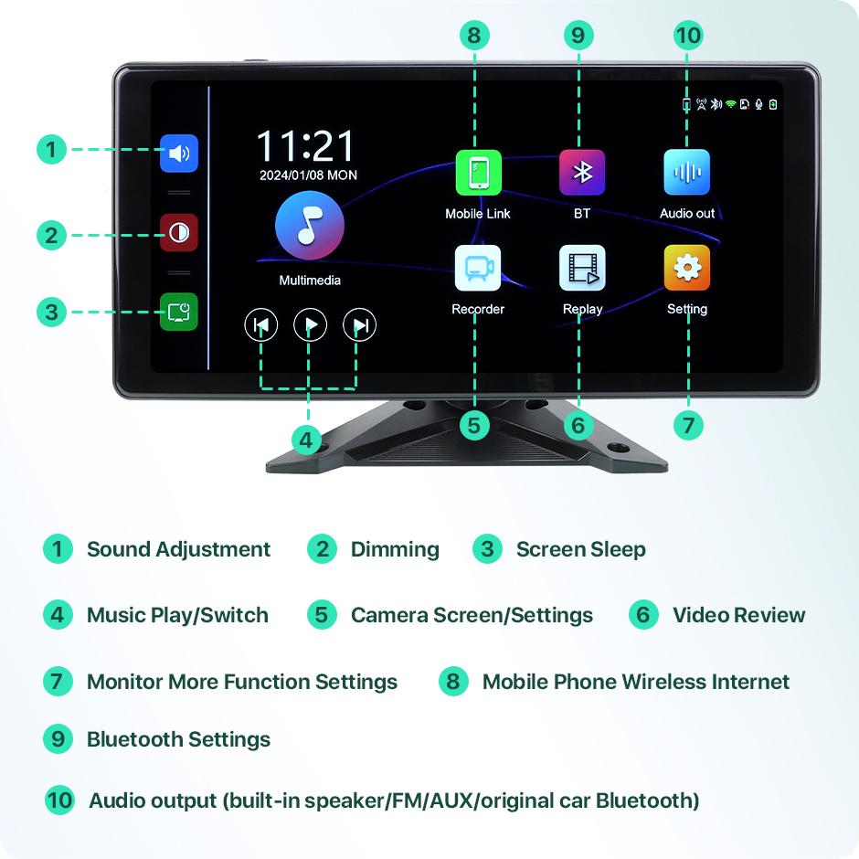 Blind Spot 10.36 Inch IPS Touch Screen WiFi Wireless Apple Carplay Android-Auto 4CH Record DVR Monitor With Mini AHD1080P Camera