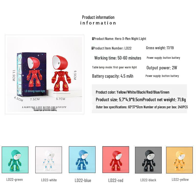 Creative DIY Robocop Night Light - Cute Cartoon Robot Hero Desk Lamp Figurine