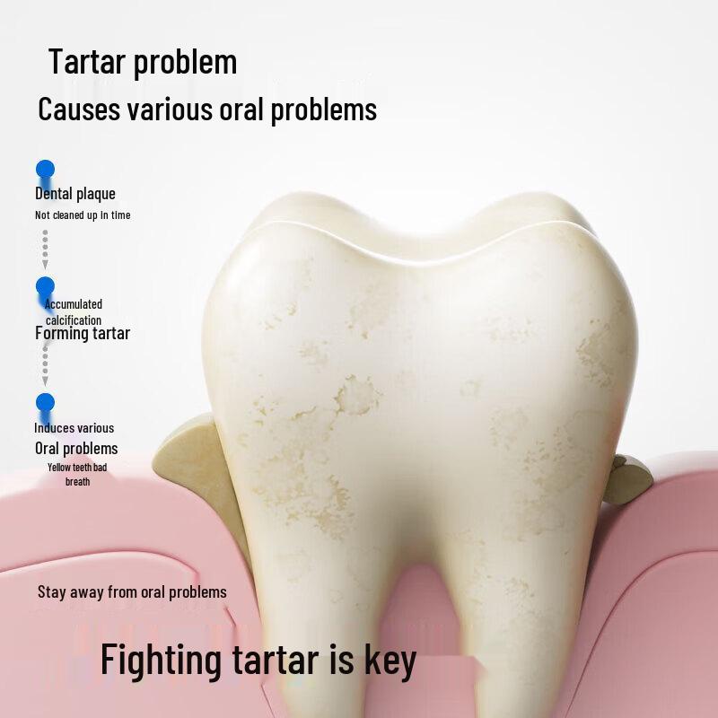 CANBAN Anti-Calculus Whitening Toothpaste