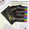 Blocnotesuri și carnete – Agende
