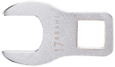 Handwerkzeuge – Schraubenschlüssel