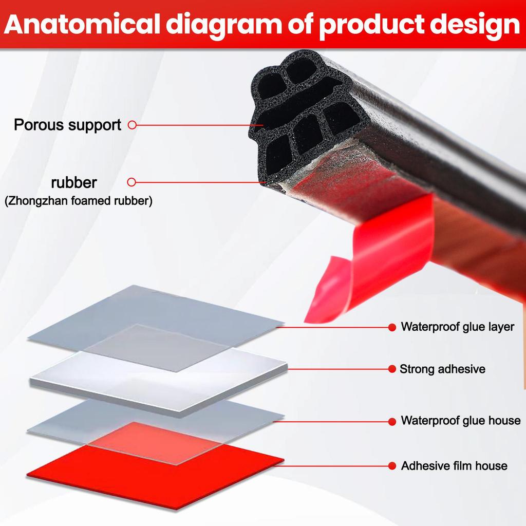Car Door Rubber Seal Strip 3 Layer Sealing Strip Rubber Seal Protector Weatherstrip Trunk Hood Sealant Sound Insulation Strip