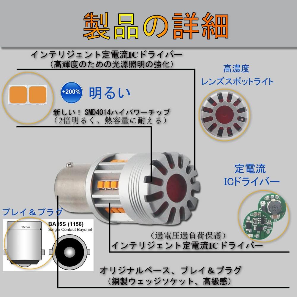 Eseastar S25 Señal de Giro LED 180°, Bombilla BA15S, P21W, Ámbar, Ventilador de Refrigeración, Alto Fla,