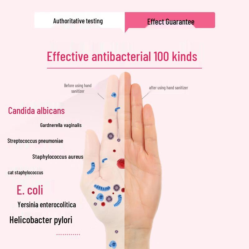Dettol Antibacterial Hand Wash Family Pack