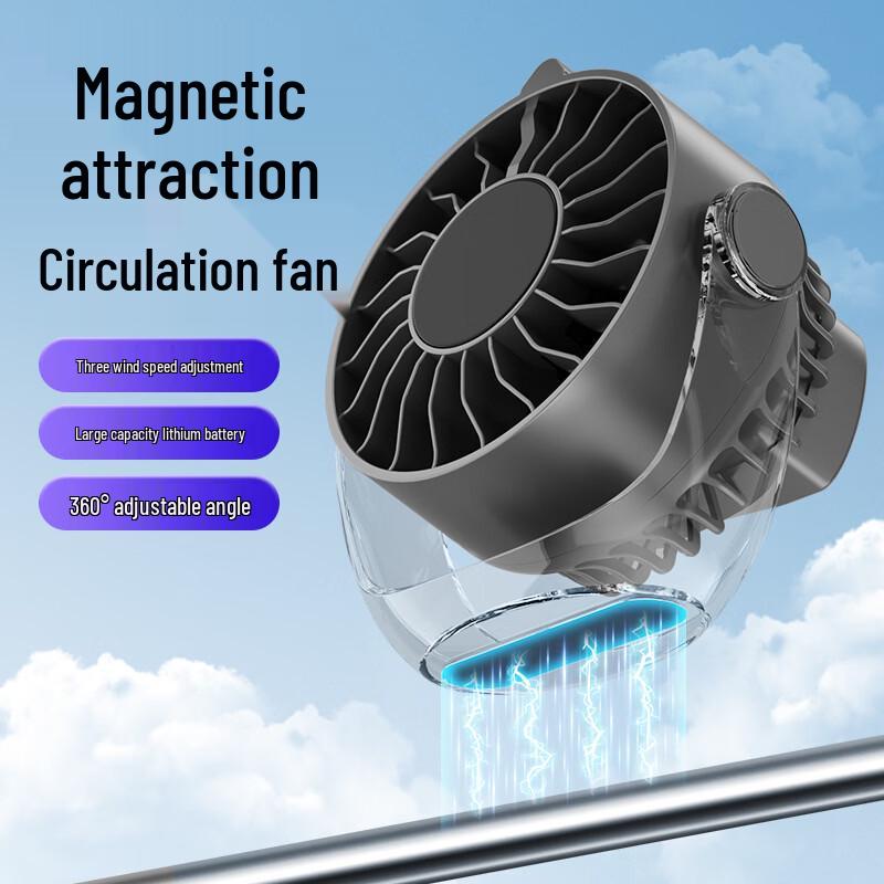 SNGERON Portable USB Desktop Fan