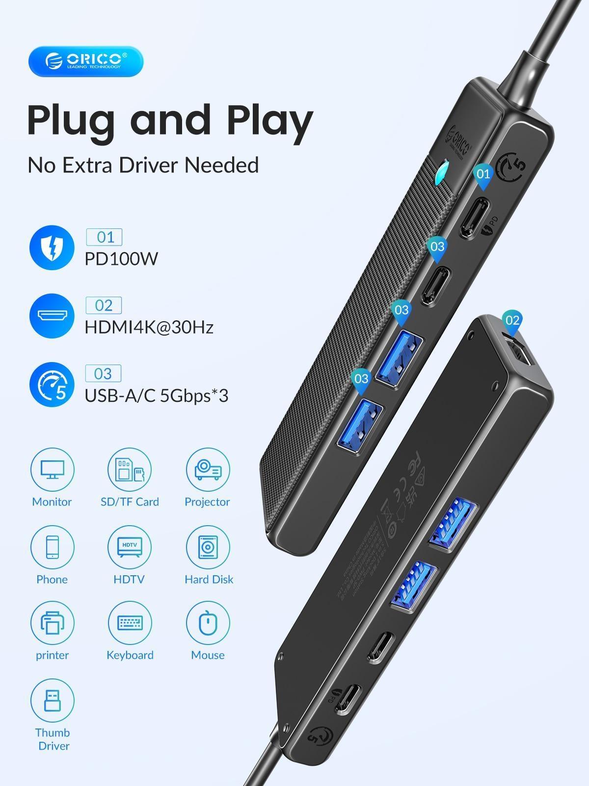 

Док-станция USB C HUB Type-C к HDMI-com Адаптер USB 3.0 4K Разветвитель чтения карт для MacBook iPad 1 pcs чёрный