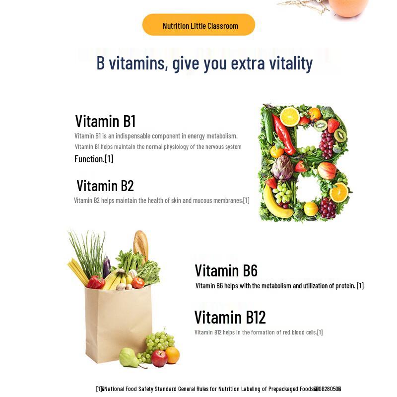 Yipulisheng Sanjiu Vitamin B Complex Chewable Tablets