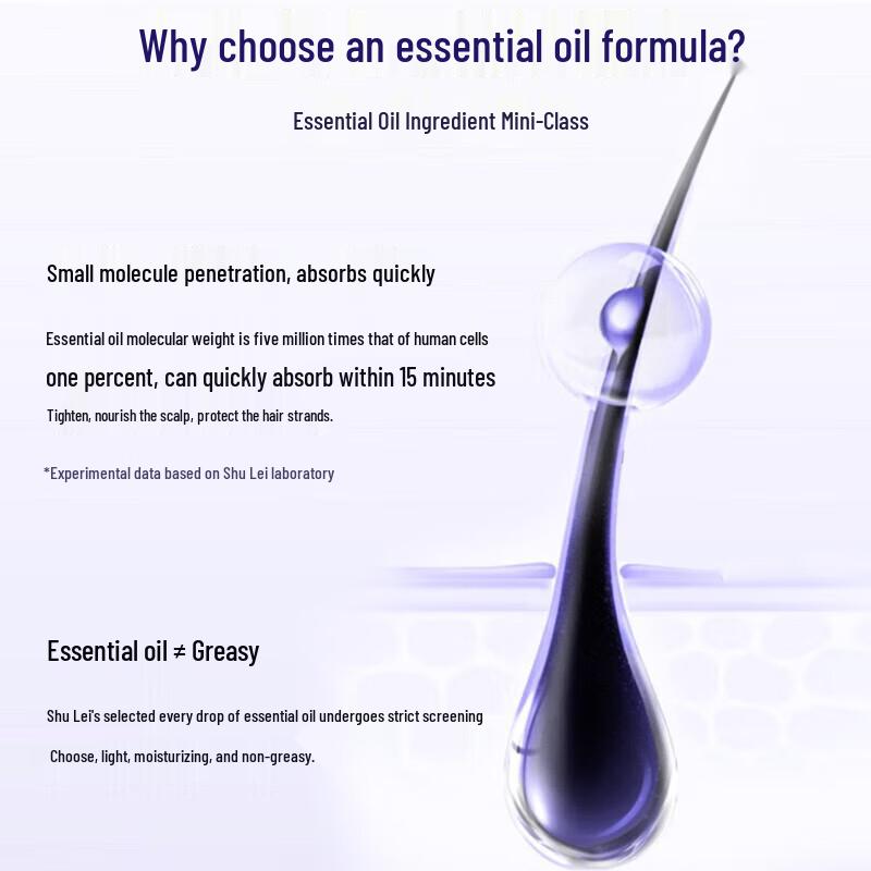 Sulele Strong Repair Grape Seed Shampoo