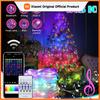 Éclairage LED – Bandes lumineuses LED