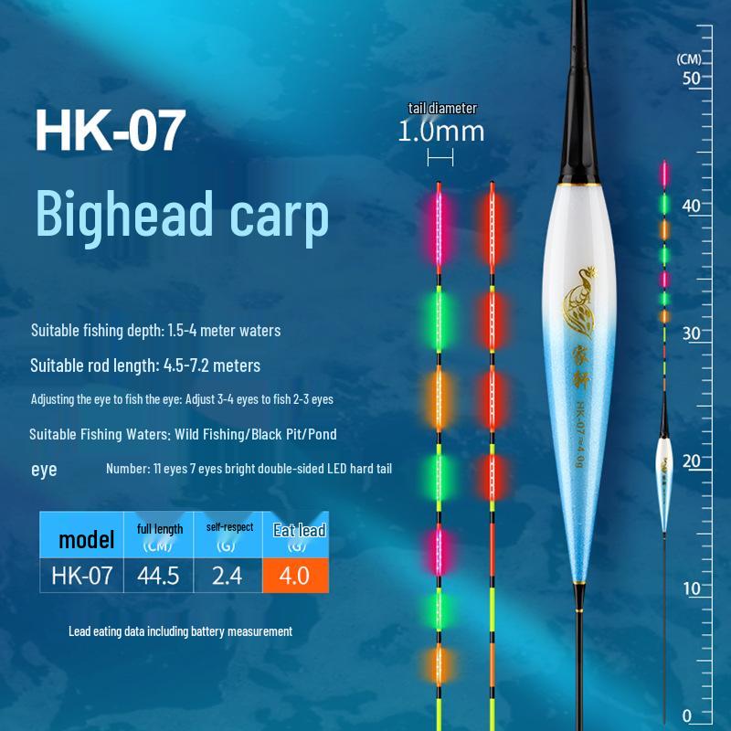 LED Color-Changing Electronic Fishing Float for Night Fishing - Anti-Break, Luminous with Hard Tail.