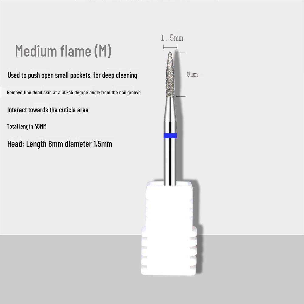 

Набор алмазных насадок для кутикулы и предварительной обработки и удаления ногтей