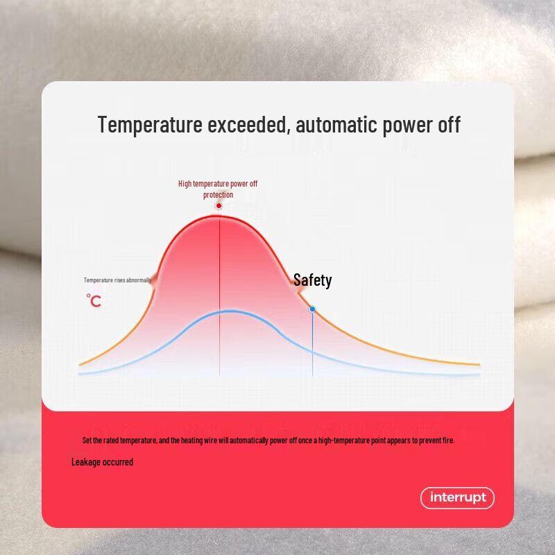 Rainbow Double Electric Blanket