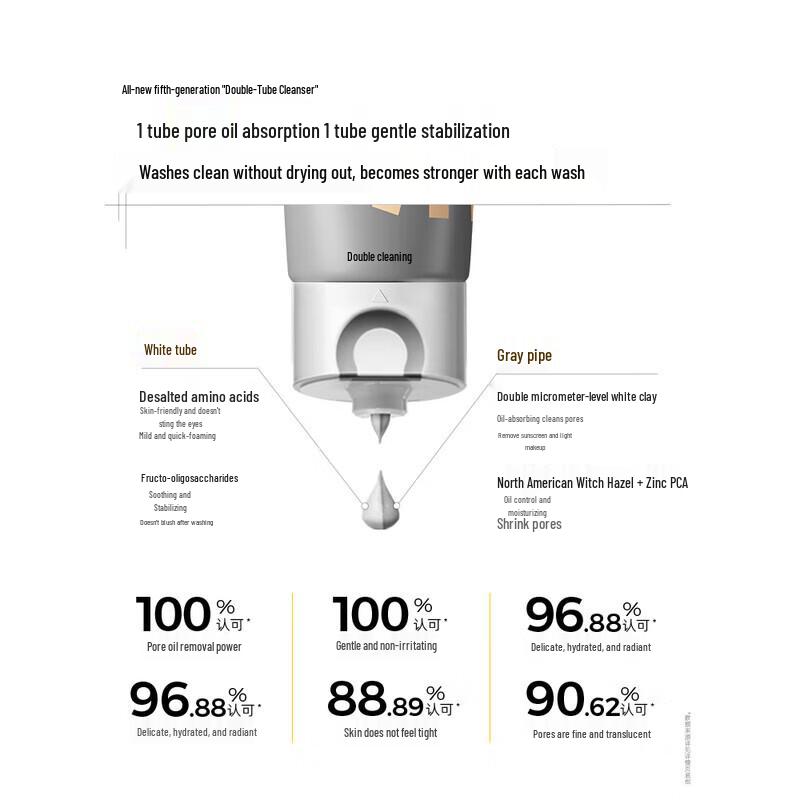 Fu Shiting Amino Acid Dual-Tube Facial Cleanser