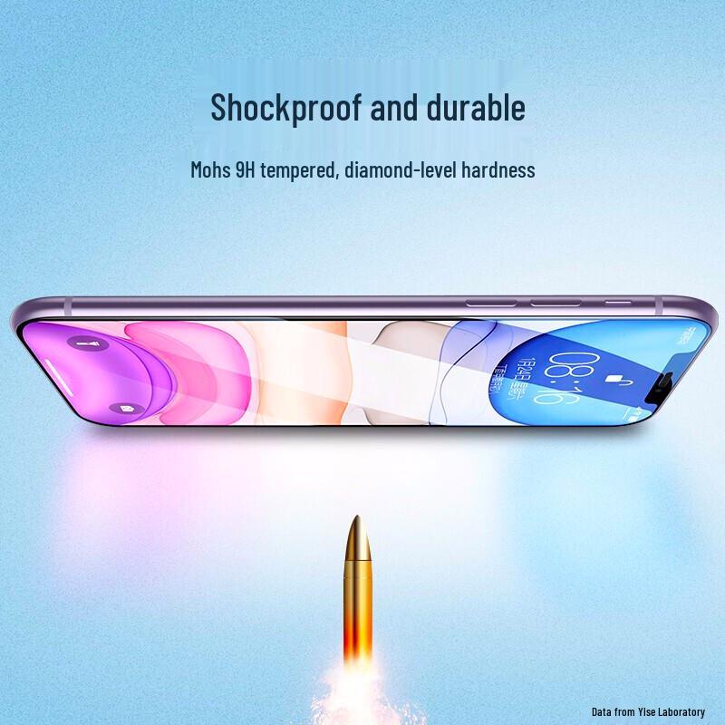 ESR Panzerglas-Displayschutz für iPhone