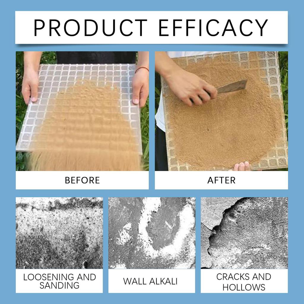 Uithardingsspray Schone Muren Vlekken Verwijderen Voor Buiten Binnen Decoratie Muurbescherming