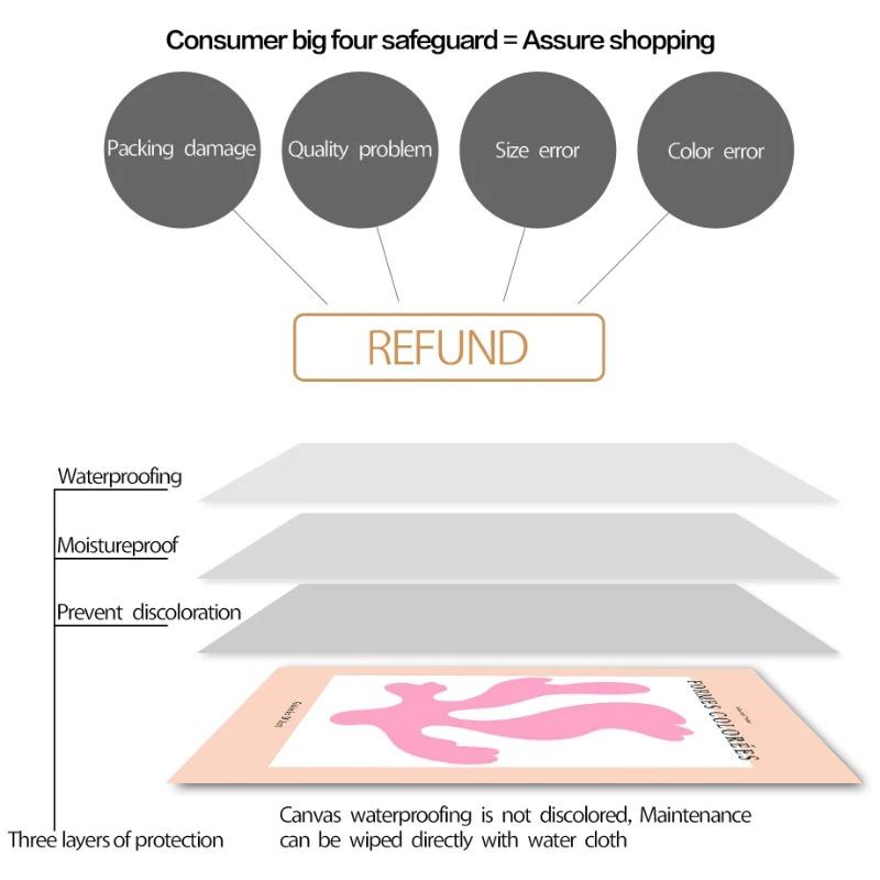 Abstract Line Woman Poster Print Danish Pastel Spring Fresh Flower Market Wall Art Canvas Painting Picture Living Room Decor