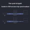 Xiaomi Router 4A Gigabit Dual-Band WiFi Router