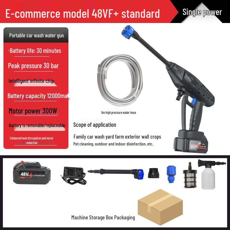 Portable High-Pressure Wireless Car Wash with Lithium Battery