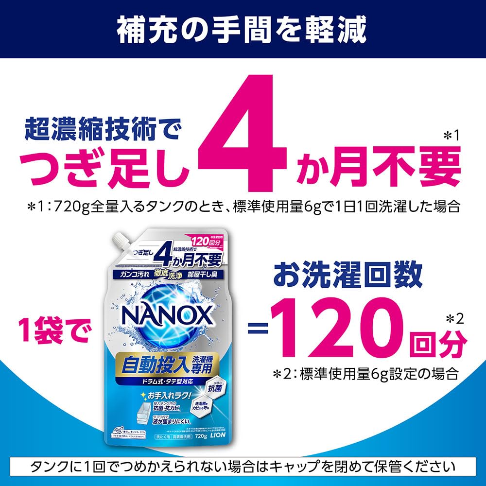Top Nanox Automatic Loading Washing Machine 720g X 2 Includes Leaflet (NANOX) Detergent, Bags,