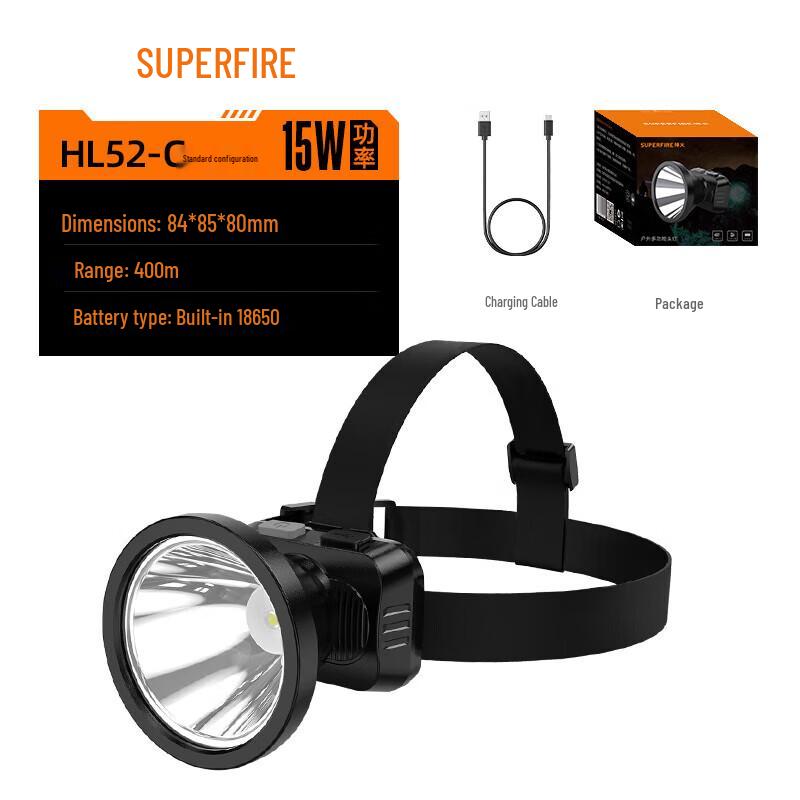 

SupFire HL52-G 15W LED USB Rechargeable Headlamp