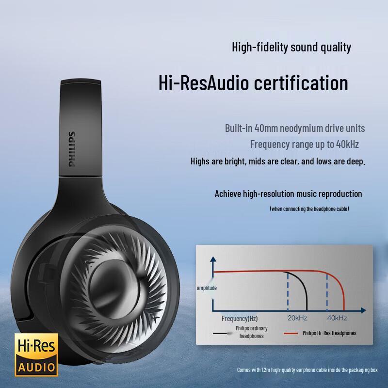 Philips TAH8506 Wireless Noise-Cancelling Over-Ear Headphones