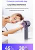 2026 Portable Handheld Fan S1 - 100-Speed USB Fan with Digital Display for Office & Outdoor Use