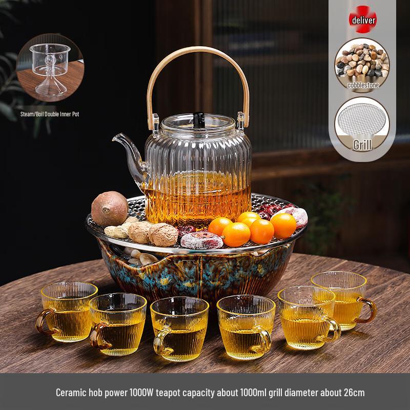 Stove-side Tea Ceremony Set