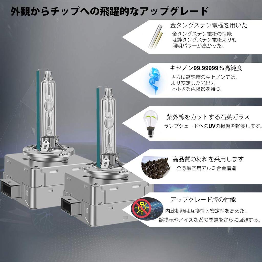 Briteye Car Headlight HID D3S Bulb Genuine Replacement 35W 6500K Compatible with Vehicle