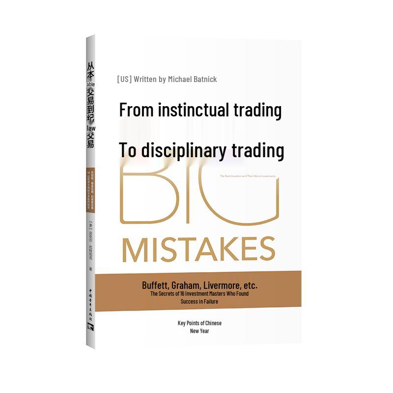 Investment Masters  Guide to Disciplined Trading