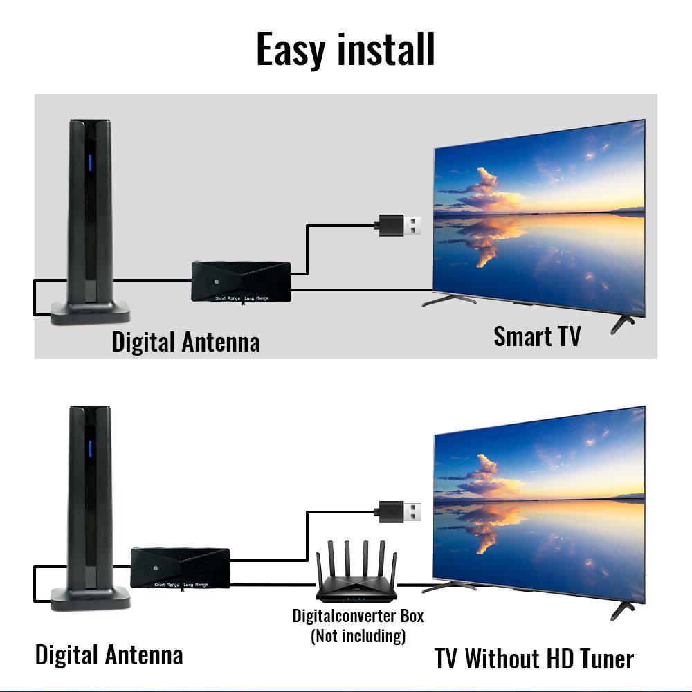 4K 1080P,Christmas Television antenna.Smart TV Indoor TV antenna - Remote HD digital reception with amplifier signal enhancer,