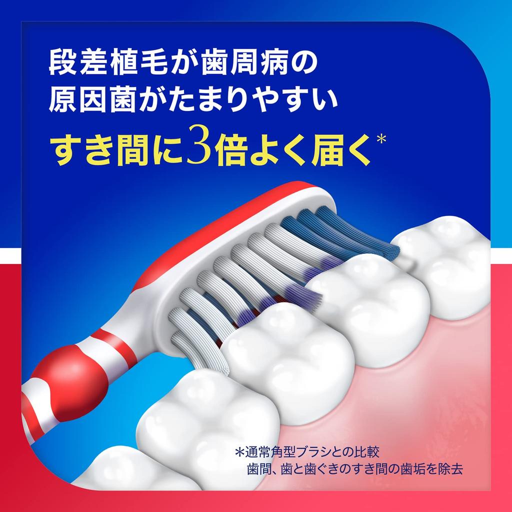 Sensodyne Gentle Gum Care Silky Bristle Sensitive Teeth Slim Compact Cannot Be Sensodyne Double Gum Care EX Sensitive Teeth Compact Cannot Be
