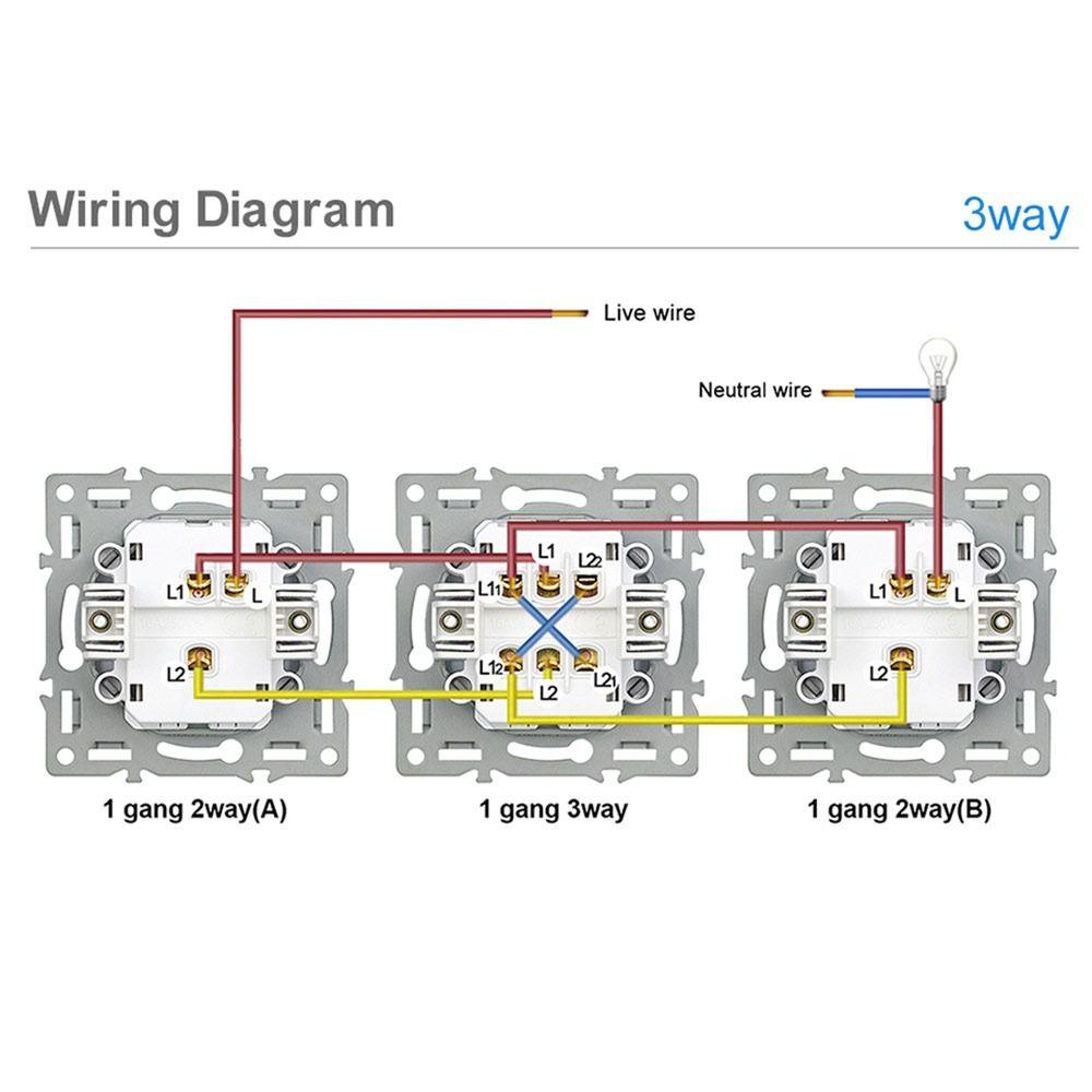 1Pcs 220V 16A 250V Modular Sockets And Switches  for Free Combination Electrical Outlet Module