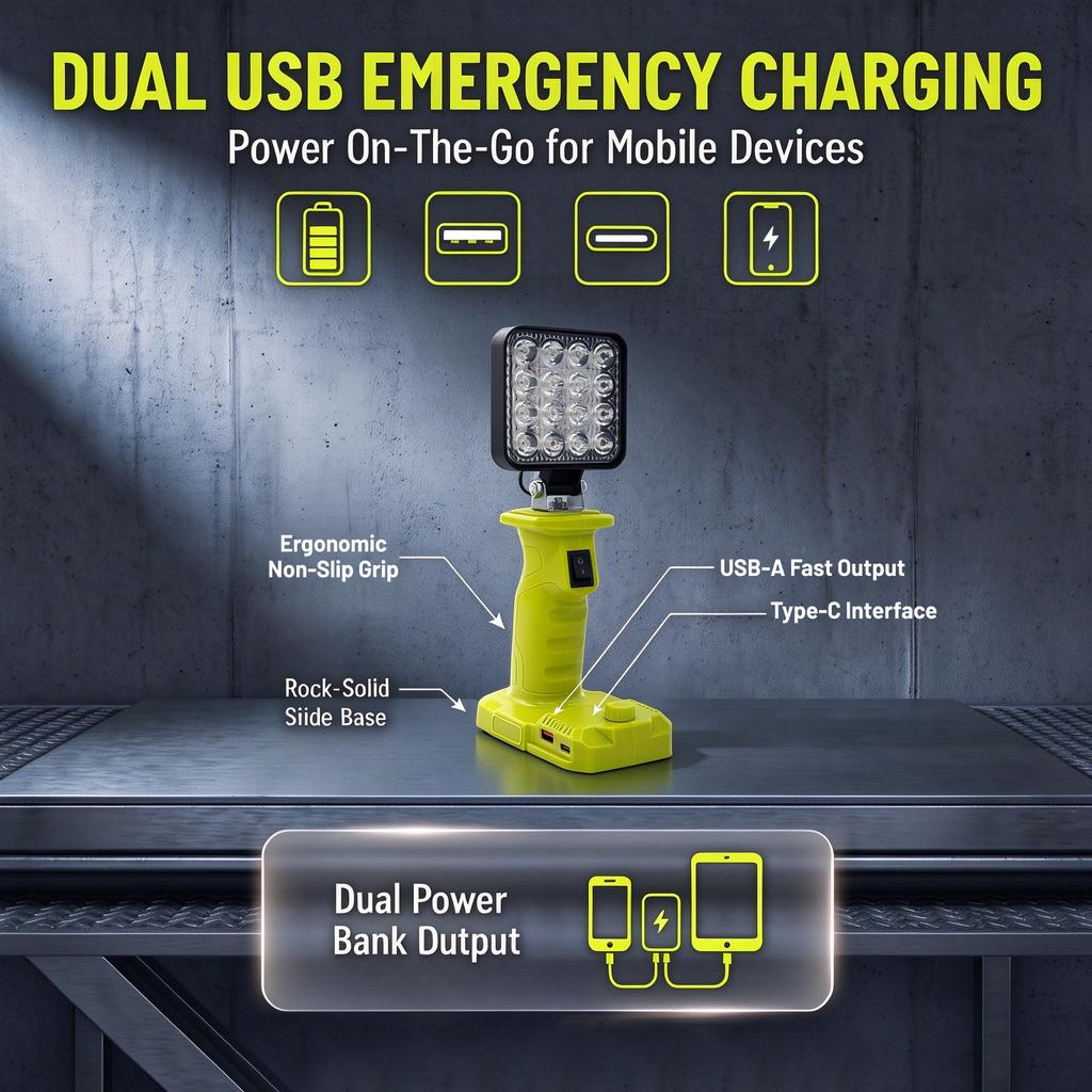 Portable LED Work Light Night-time Lighting Construction Site Floodlight Suitable for Ryobi 18V Batteries for Outdoor Camping