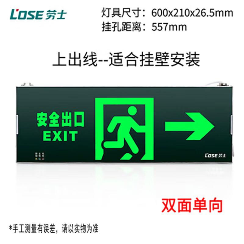 Laoshi Ultra-Schmaler Rahmen Notausgangsschild Leuchte