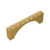 Non-Toxic 50G/16Pcs 16577 Moc Diy Bricks Arch 1 X 8 X 2 Compatible With Children'S Assemble Blocks Educational Diy Parts Toys