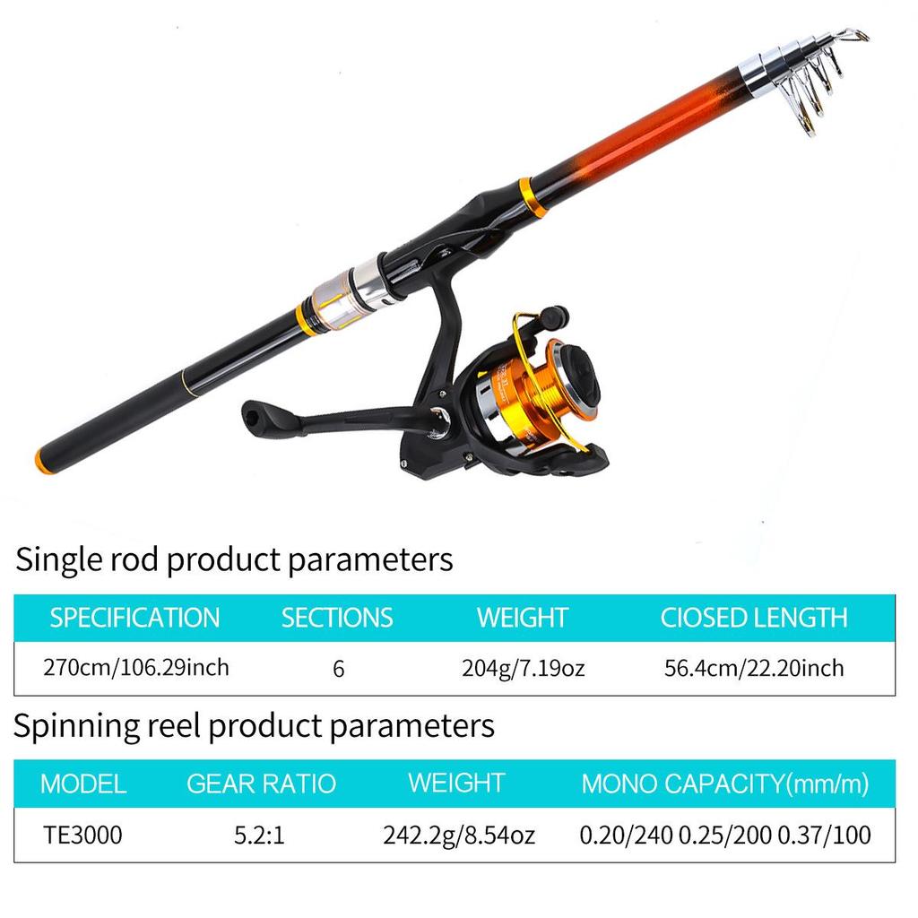 2.7m Orange Telescopic Sea Fishing Lure Rod Set