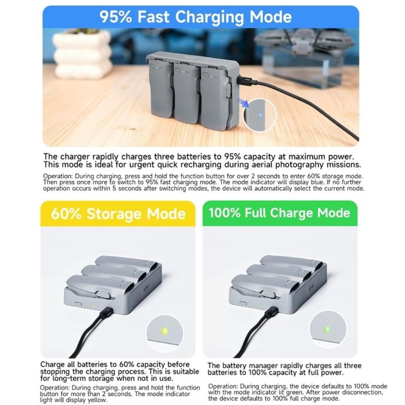 Efficient Charging Station For Camera Batteries Featuring 65W Rapid Power Delivery And Backup Energy Function