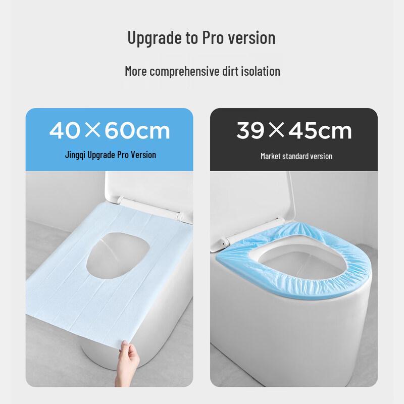 JOYNCLEON Disposable Extra Large Travel Toilet Seat Covers Extra Large, Double Layer