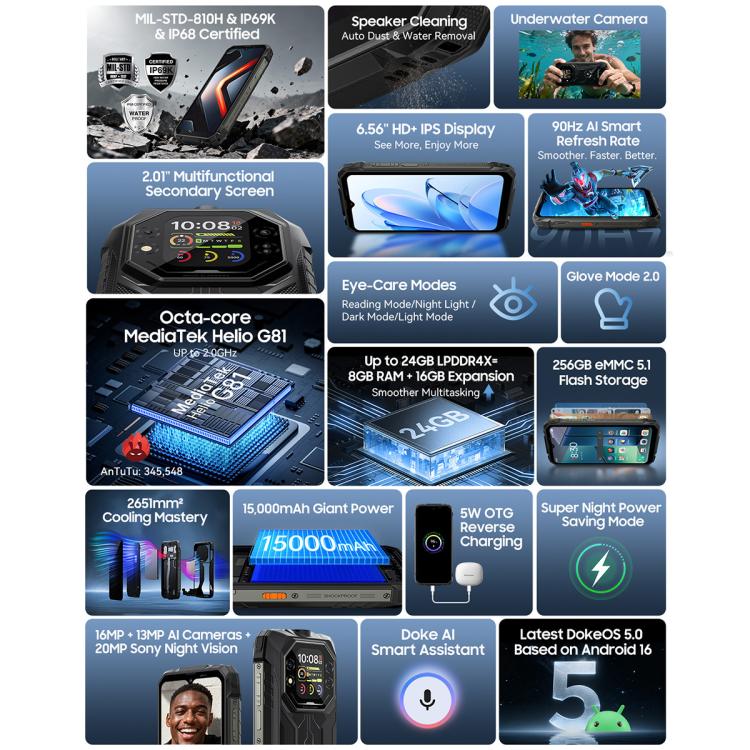 Blackview ROCK 1 Rugged Phone, 8GB+256GB, 6.56 Inch Android 16 MT6769V/CB Helio G81 Octa Core, Network: 4G, OTG, NFC (Black)