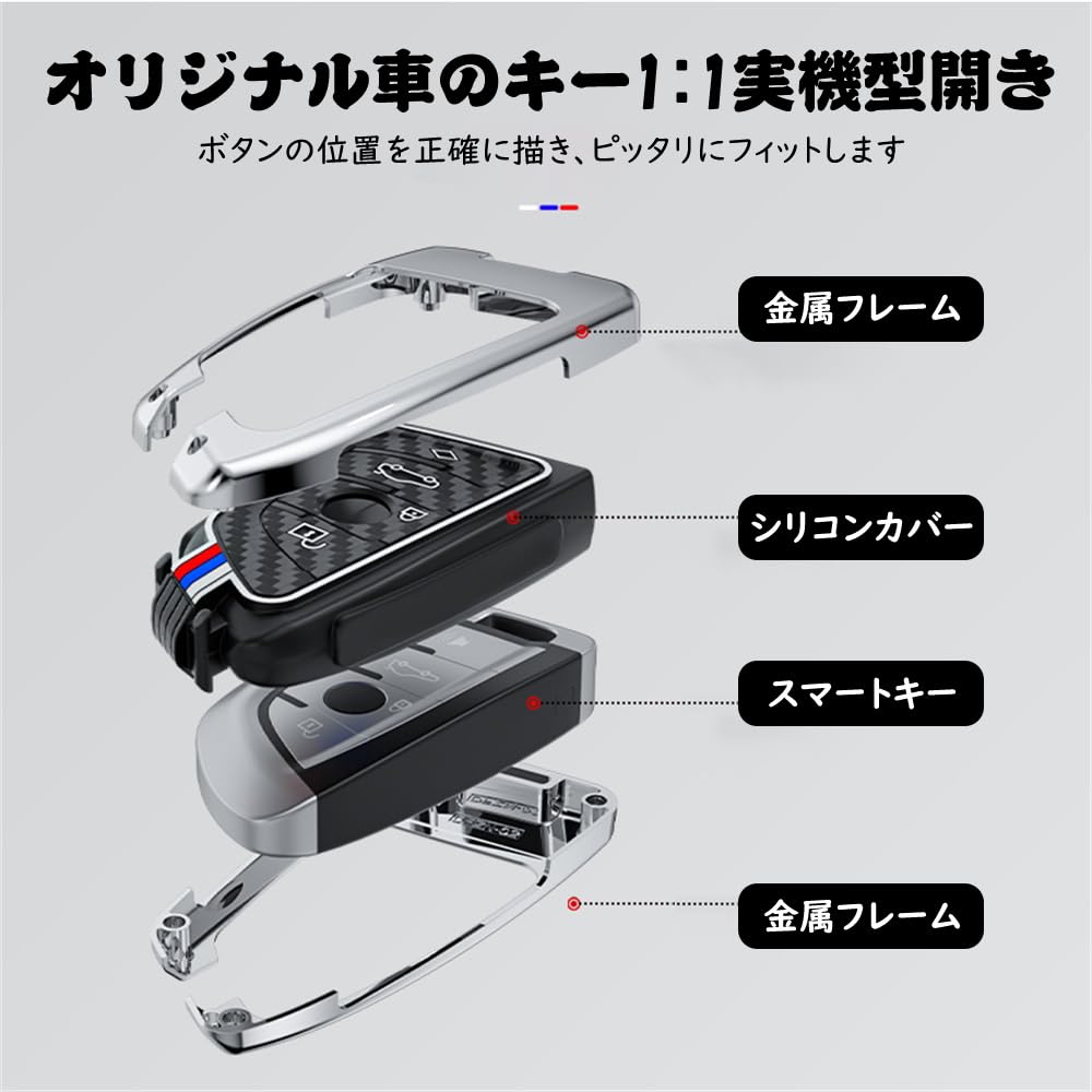 [TECART] BMW Nøkkelveske X1 X2 X4 X5 X6 Nøkkelring 1 2 3 5