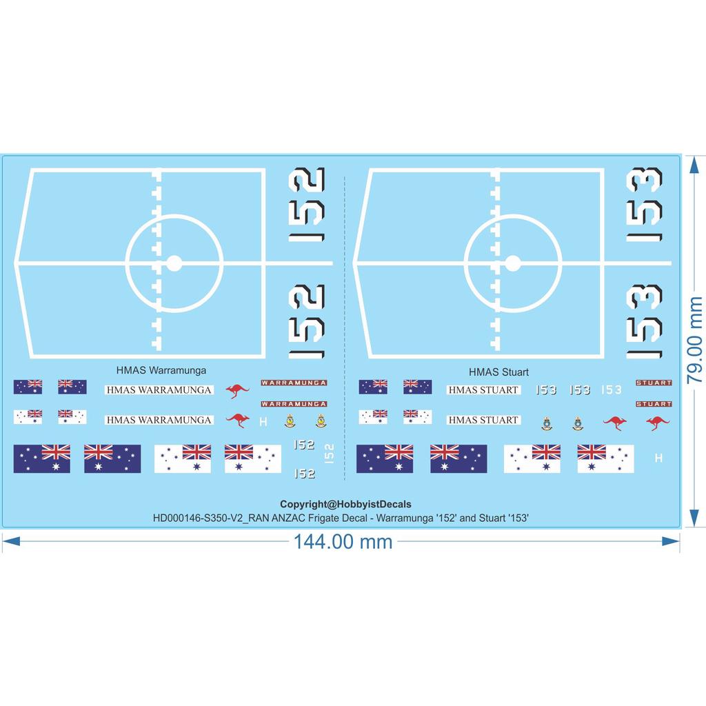 ADF RAN/RNZN ANZAC-class Frigates - 1/144 1/350 1/700 - War Ship Decals