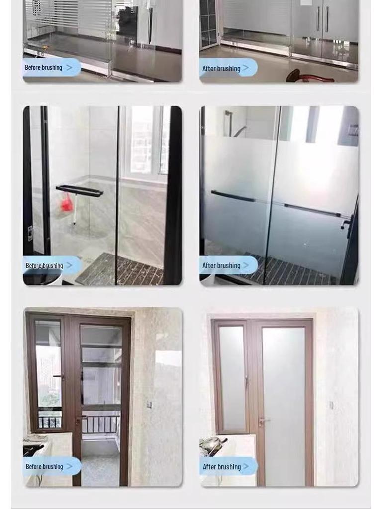 Anti-Peep Frosted Glass Film - Light Blocking, Heat Insulating Privacy Screen for Bathrooms