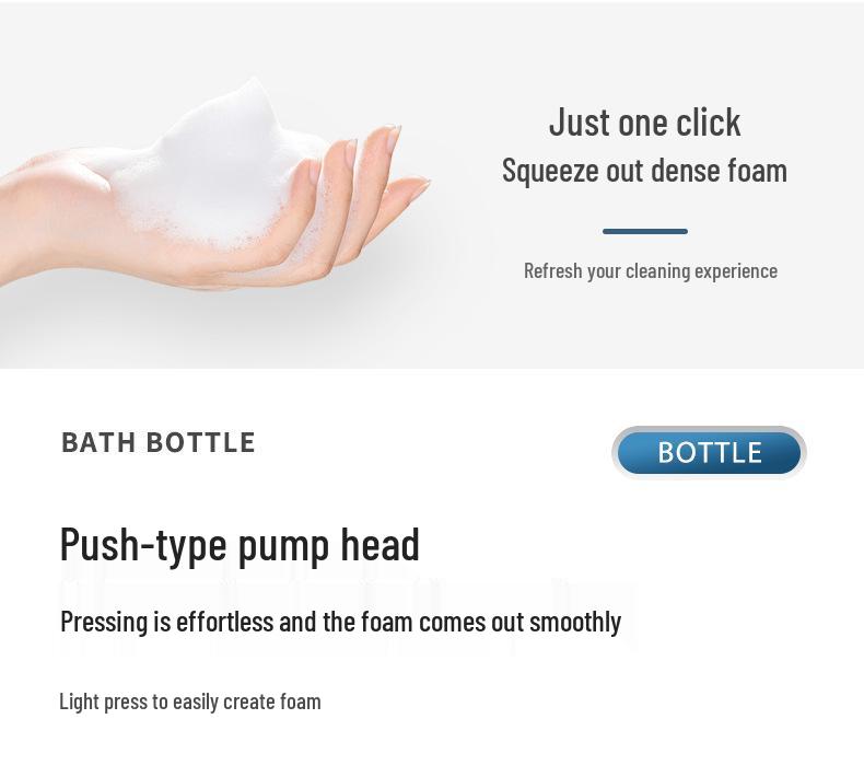 Luxury Lotion Foaming Dispenser with Multi-Functional Desktop Storage