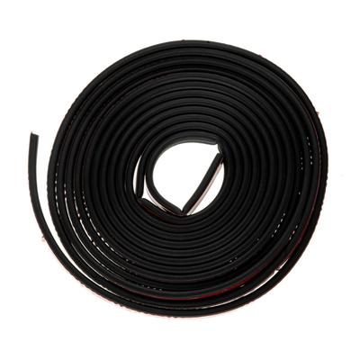 Cables, Wires & Accessories – Electrical Wires & Cables