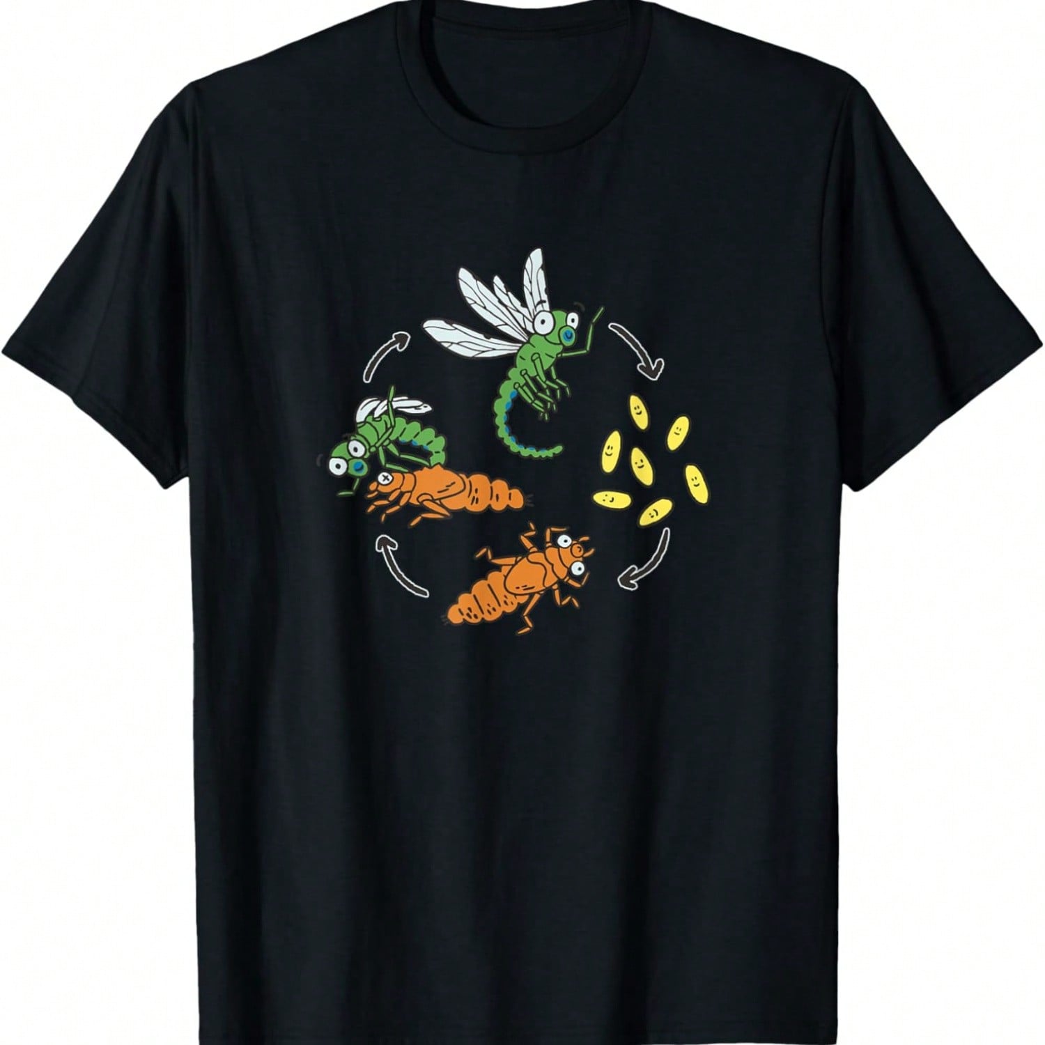 Dragonfly Garden Pond Habitat Pond Life Cycle Dragonfly T-Shirt S