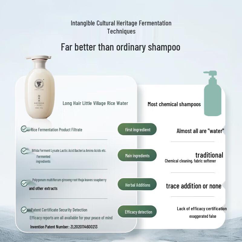 Changfa Xiaozhai Rice Water Shampoo & Conditioner Set