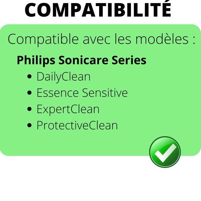 Etui de voyage pour brosse à dents électrique compatible avec Philips Sonicare Series DailyClean/Essence Sensitive/ExpertClean