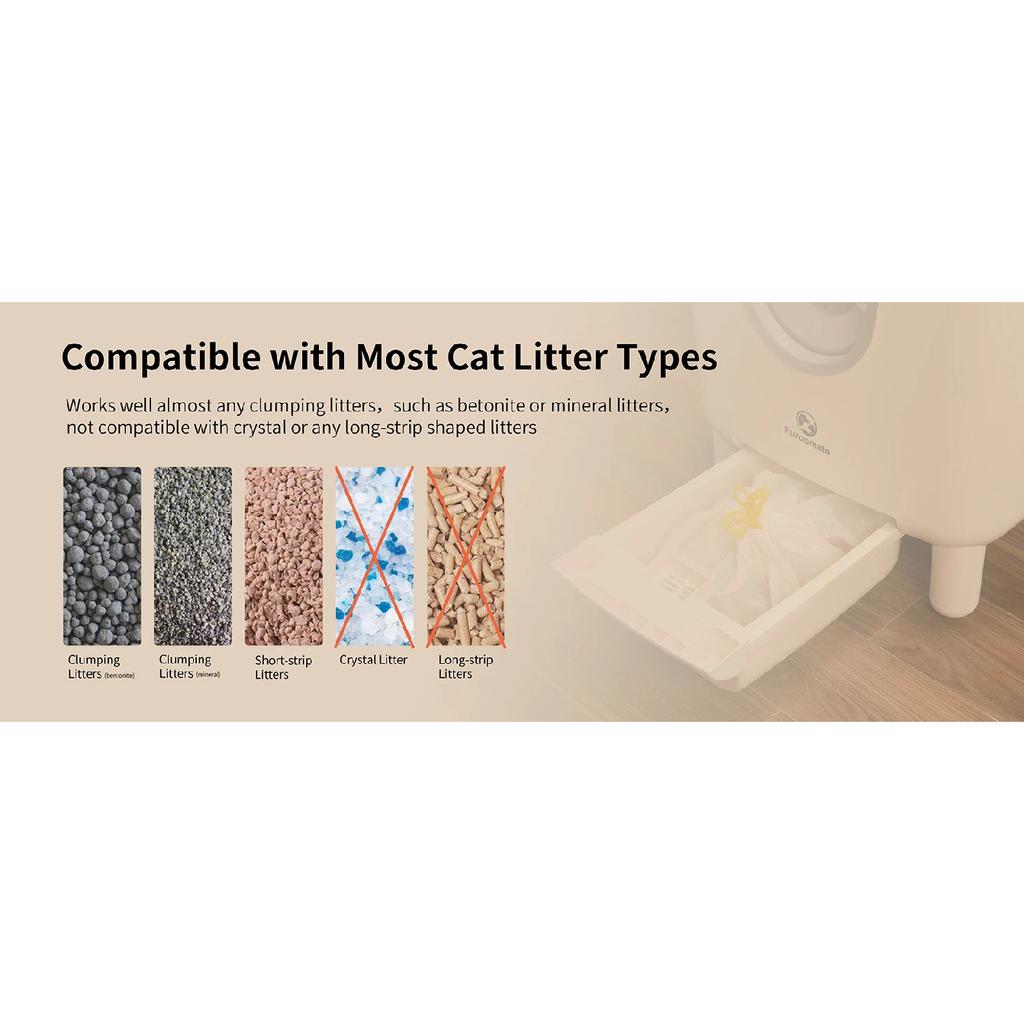 F6 Self-Cleaning Litter Box - Open-Top Automatic Cat Litter Box with Odor Control, Safety Features, and Easy Maintenance