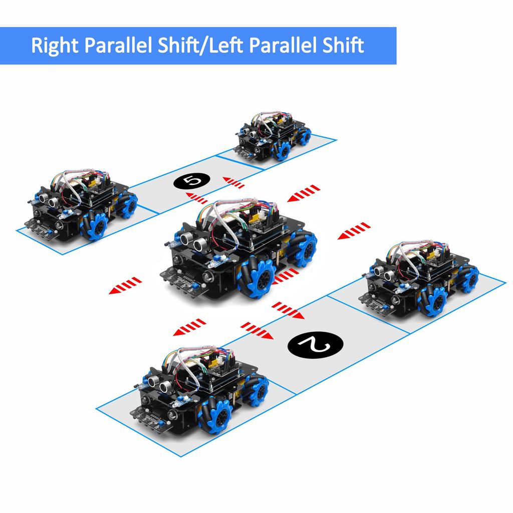 OSOYOO Mecanum Wheel Robot Car Chassis for DC9V Smart Mini Dolly STEM Building Compatible with Raspberry Omnidirectional DIY Wheels Arduino, 4WD,